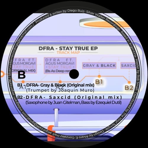 DFRA — Saxcid